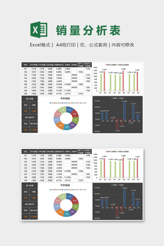 高端产品年度销量分析表组图excel模板下载