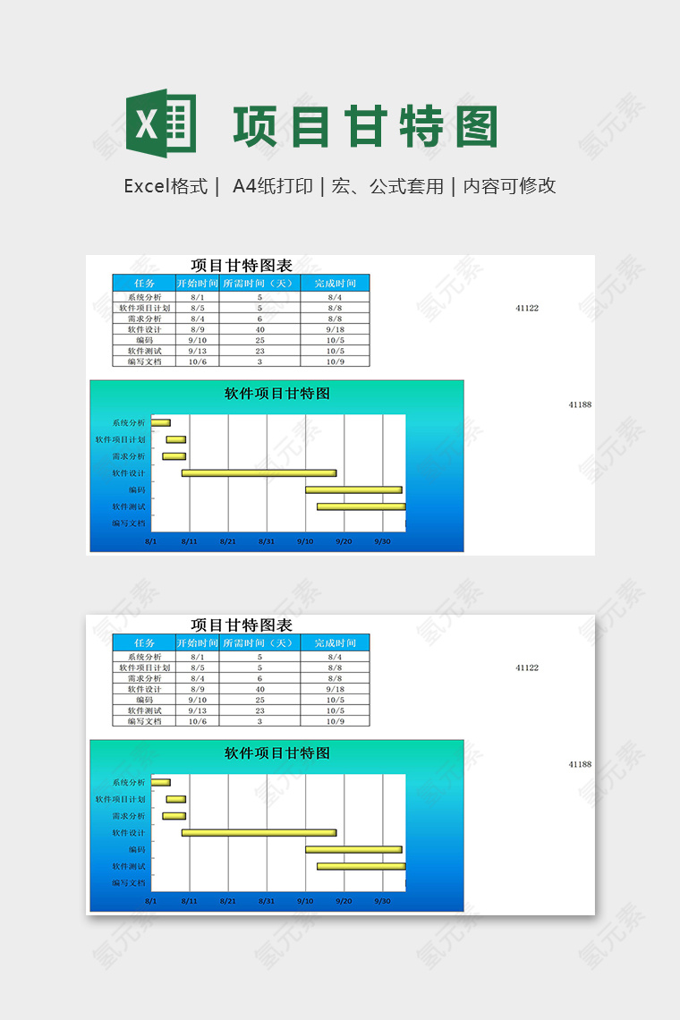 专业项目进度安排甘特图excel模板