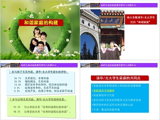 和谐的学习型家庭构建