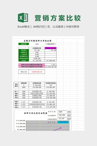 动态模型下载