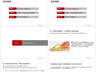 房地产市场情况及预判PPT