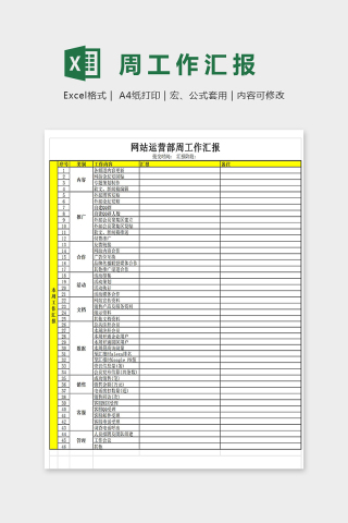 网站运营部周工作报表excel模板下载