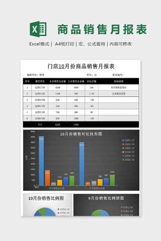 黑色大气门店月份商品销售月报表下载