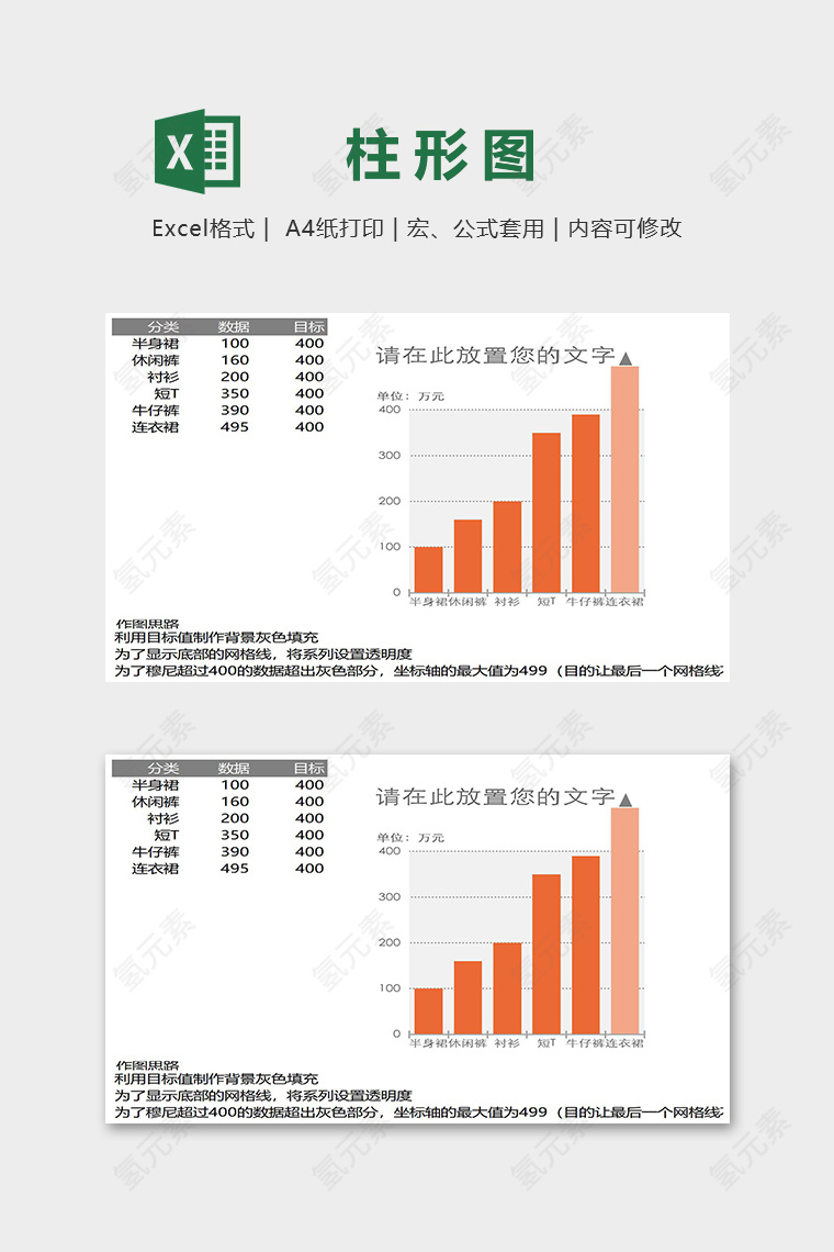 可视化图表超出绘图区的柱状图excel模板