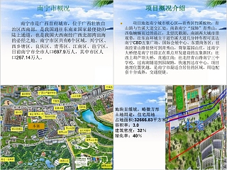 房地产前期策划方案ppt