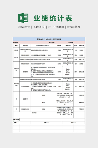 业务部主管绩效考核表Excel