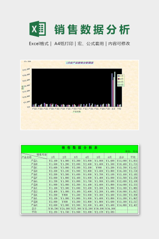 数据可视化工具销售数据分析图表excel模板下载