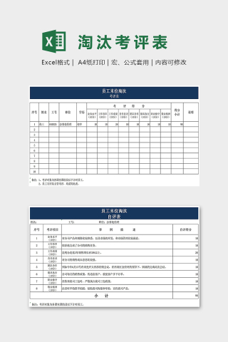 员工末位淘汰考评表excel模板下载