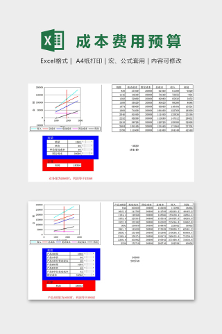 高级自动计算数据成本费用预算表excel模板下载