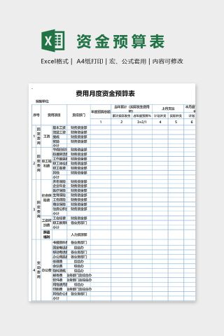 费用月度资金预算表excel模板下载