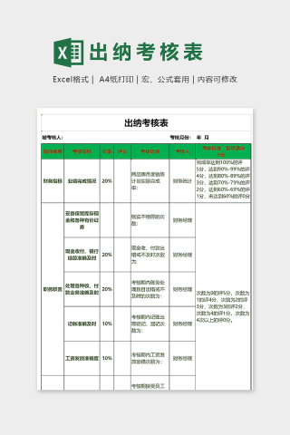 公司各项指出纳考核表excel模板下载