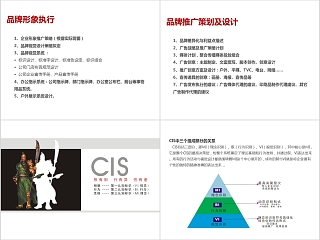 居立方家装品牌推广方案PPT