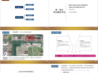 房地产项目定位及招商策略ppt