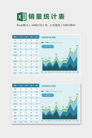 公司销售人员销售数据统计报告表下载