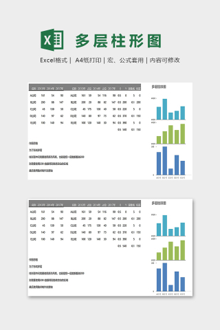 公司产品销售数据统计多层柱形图excel模板