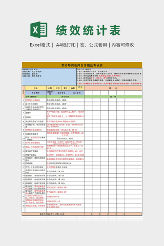 英语培训教师日常绩效考核表Excel下载