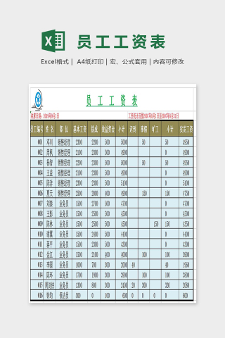 简单精美数据分析员工工资表Excel下载