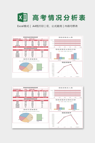 高考情况分析表Excel表格模板下载