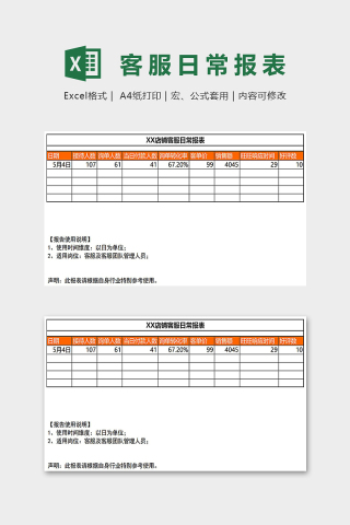 淘宝店铺客服日常报表excel模板下载