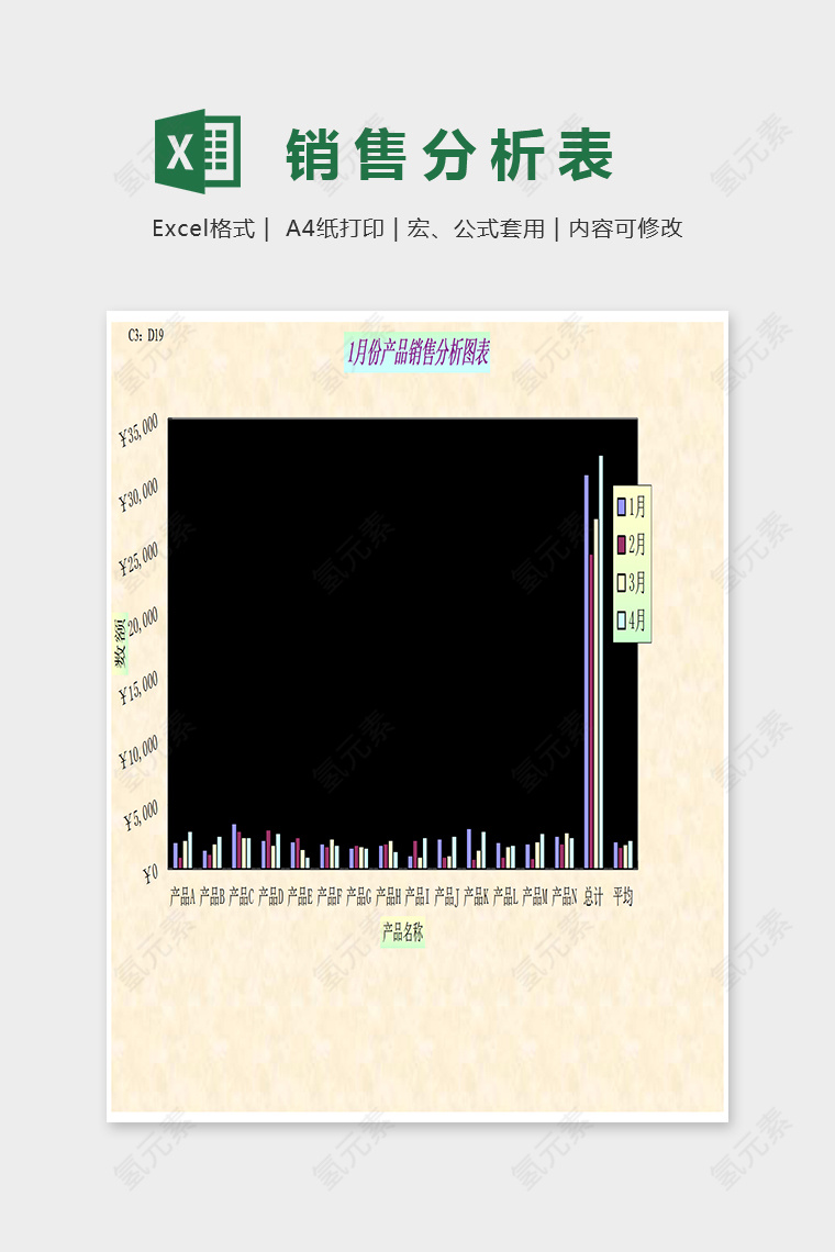 简单精美数据分析表Excel图表