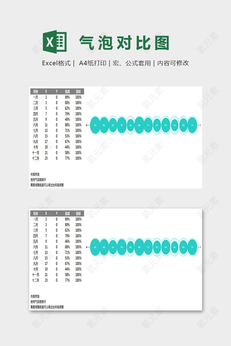 简约精美数据气泡对比图Excel