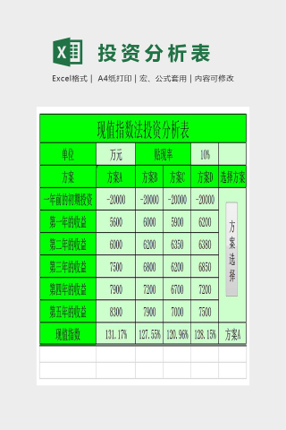 精美色彩现值指数法投资分析表Excel下载