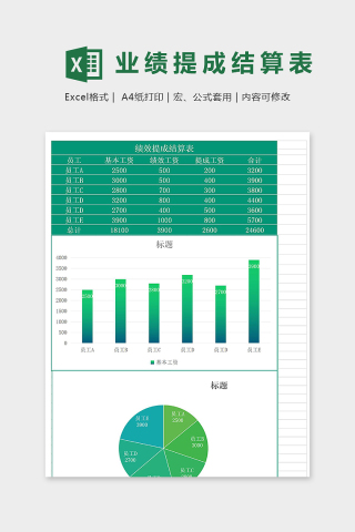 创意梦幻绩效提成结算表下载