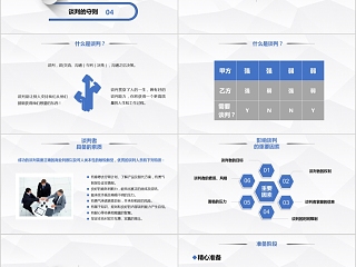 商务谈判六个阶段技巧培训PPT