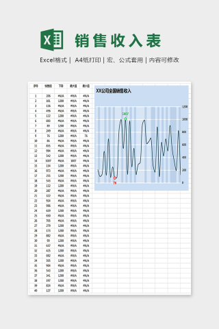 随数据变化改变背景颜色Excel下载