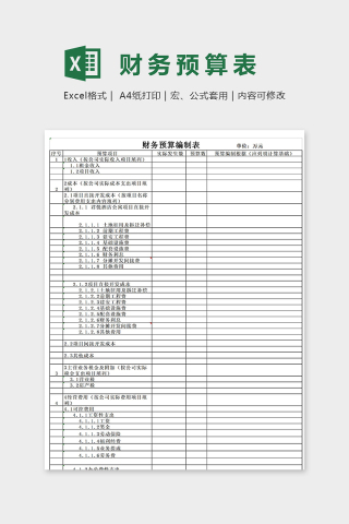 财务预算编制表excel表下载