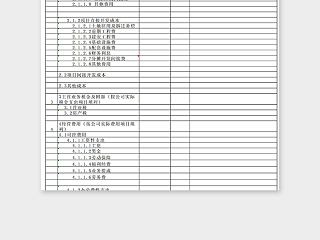 财务预算编制表excel表