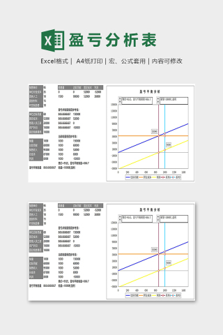 产品销售盈亏平衡分析模版下载