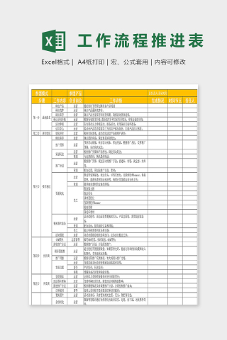 网店执行工作流程推进表excel模板下载