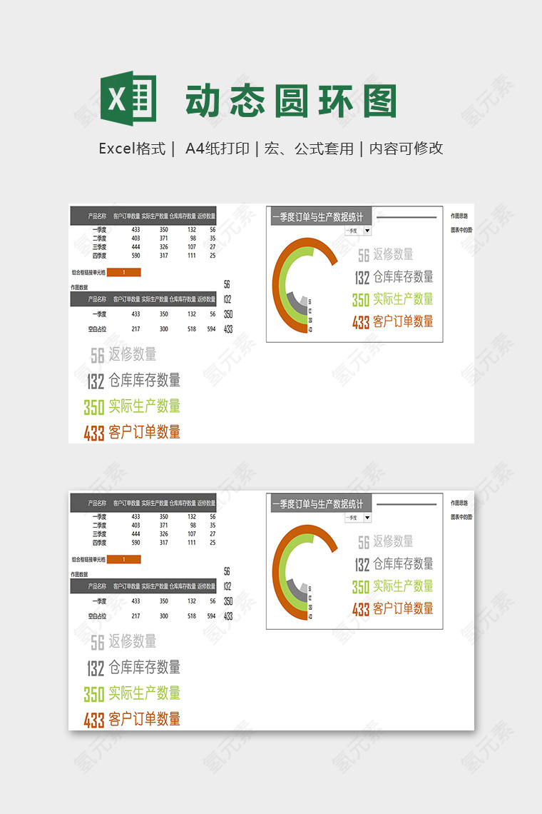 数据可视化工具动态圆环图excel模板