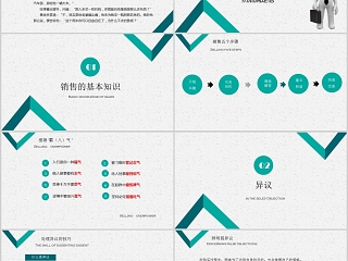 房地产销售培训系列课程销售服务培训PPT