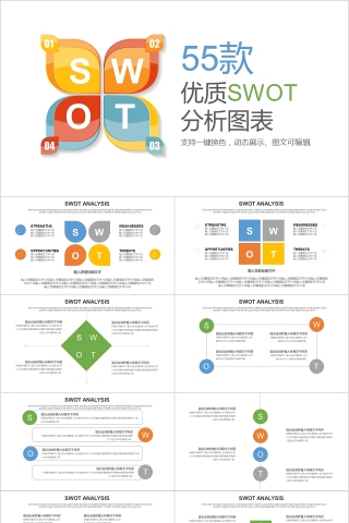 彩色简约实用企业会议演讲SWOT分析报告PPT模板