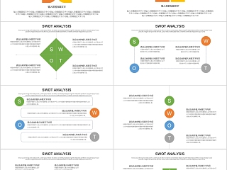 彩色简约实用企业会议演讲SWOT分析报告PPT模板