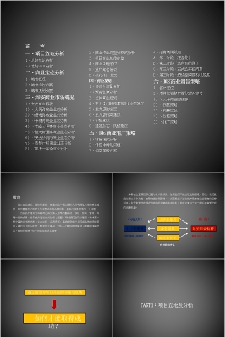 房地产商业营销策划报告PPT下载