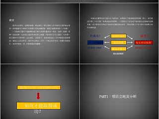 房地产商业营销策划报告PPT