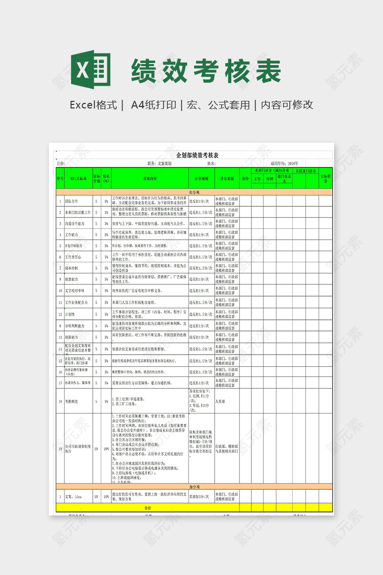 专业公司企划专员考核表excel模板