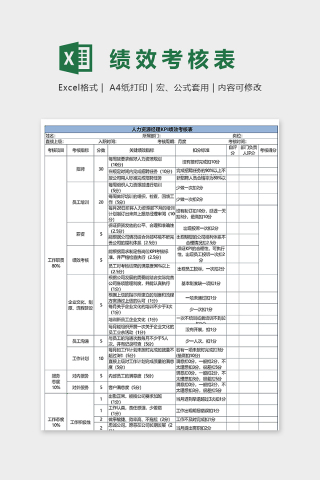 蓝白配色绩效考核表excel模板下载