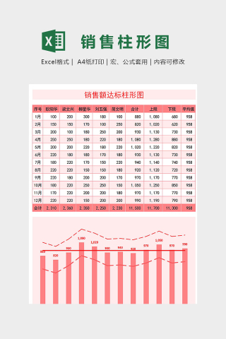 额达标柱形图excel图表下载