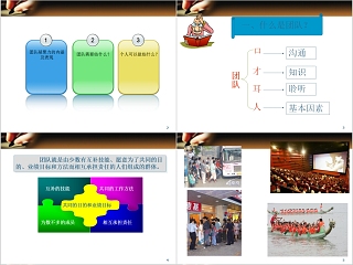 团队凝聚力与销售技巧销售团队管理培训PPT模板