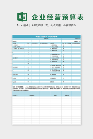 2019最新省属企业国有资本经营预算表Excel模板下载