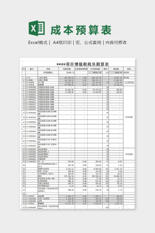 工程项目程本预算测算表下载