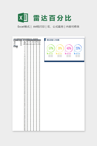 数据可视化雷达百分比图表excel模板下载