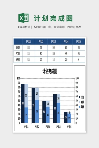 目标达成对比图Excel图表下载