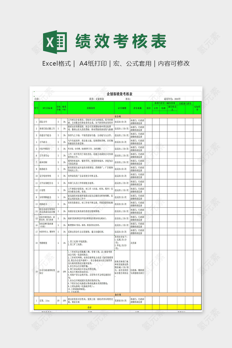 企划部绩绩效考核表模版