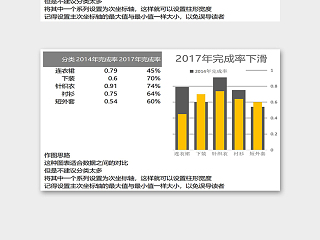 数据可视化简易柱状温度计excel模板