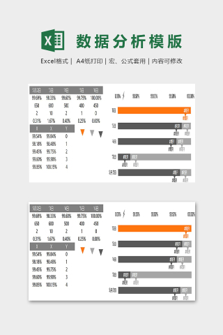 销售情况统计分析模版下载